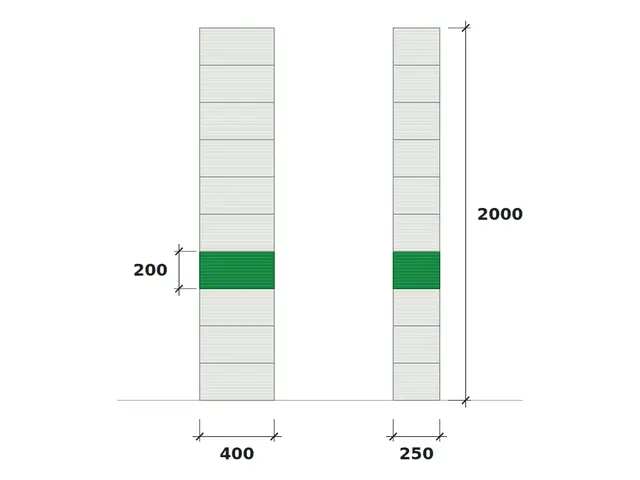 Column 40 block, 40×25×20 cm 1