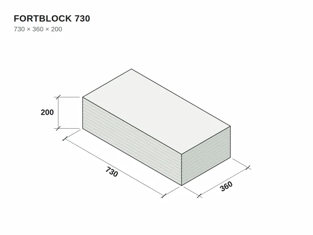 Блок FORTBLOCK рядовий 730 — Креслення та схеми 1